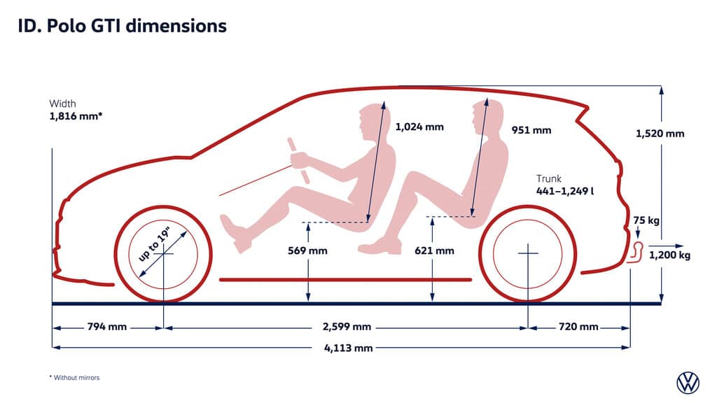 Dimensions ID.Polo _ image VW