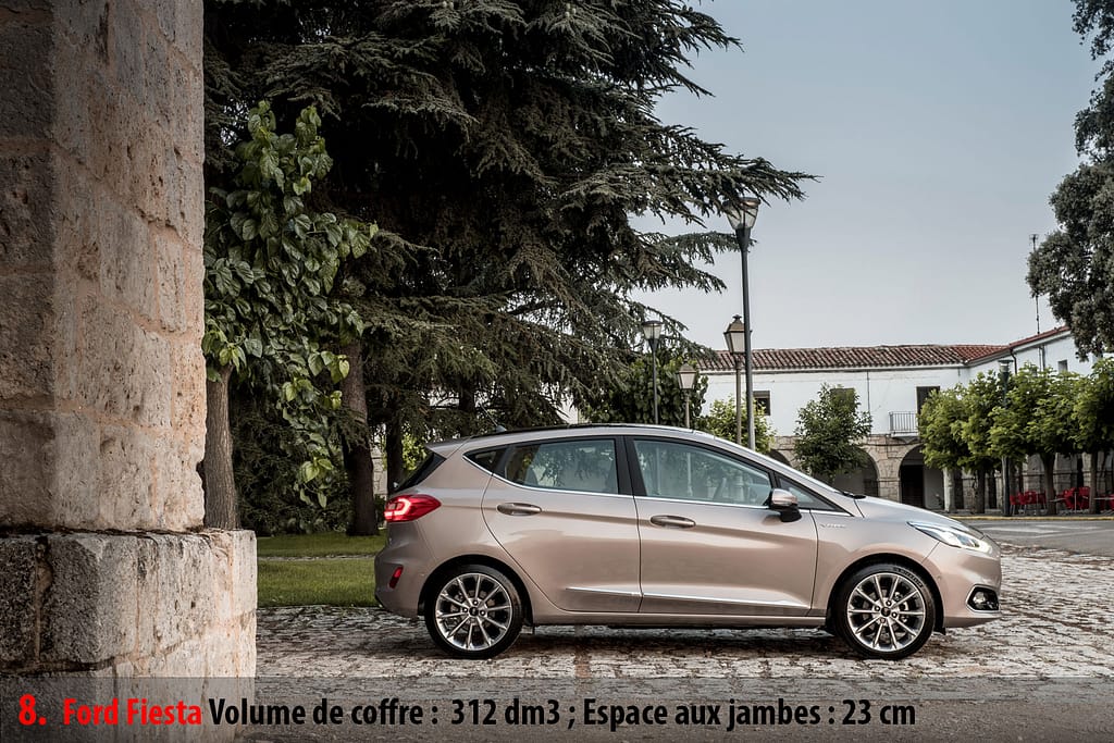 Ford Fiesta _ image Ford