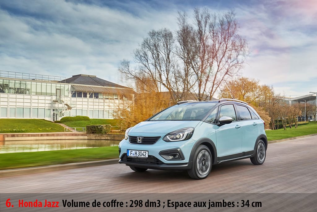 Honda Jazz _ image Honda