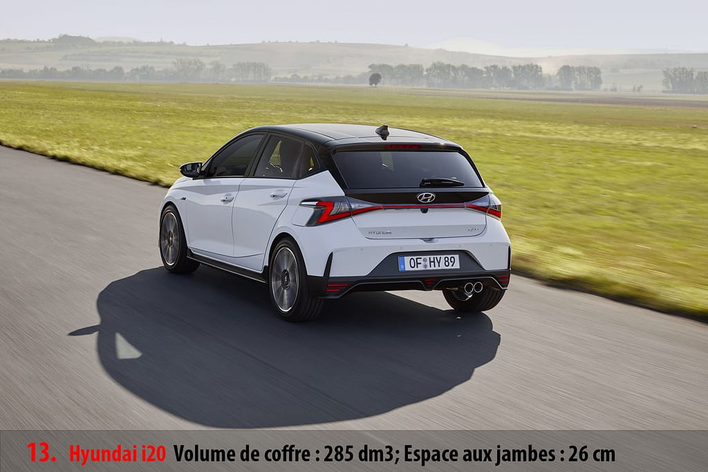 Hyundai i20 _ image Hyundai