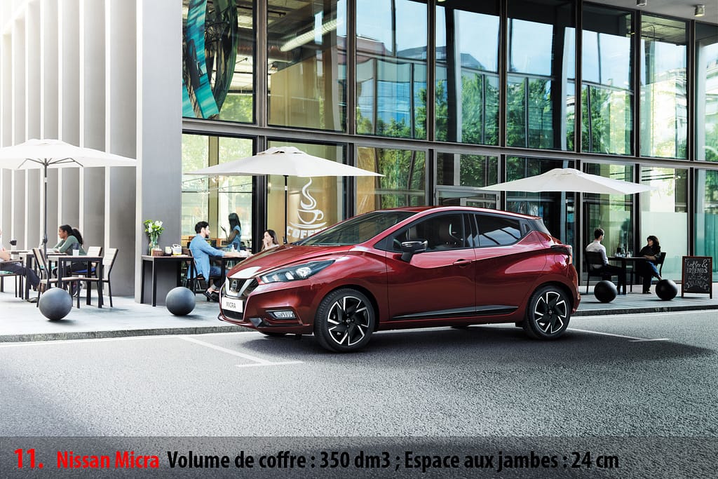 Nissan Micra _ image Nissan