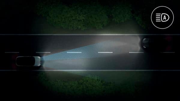 Projecteurs LED, comment savoir ?